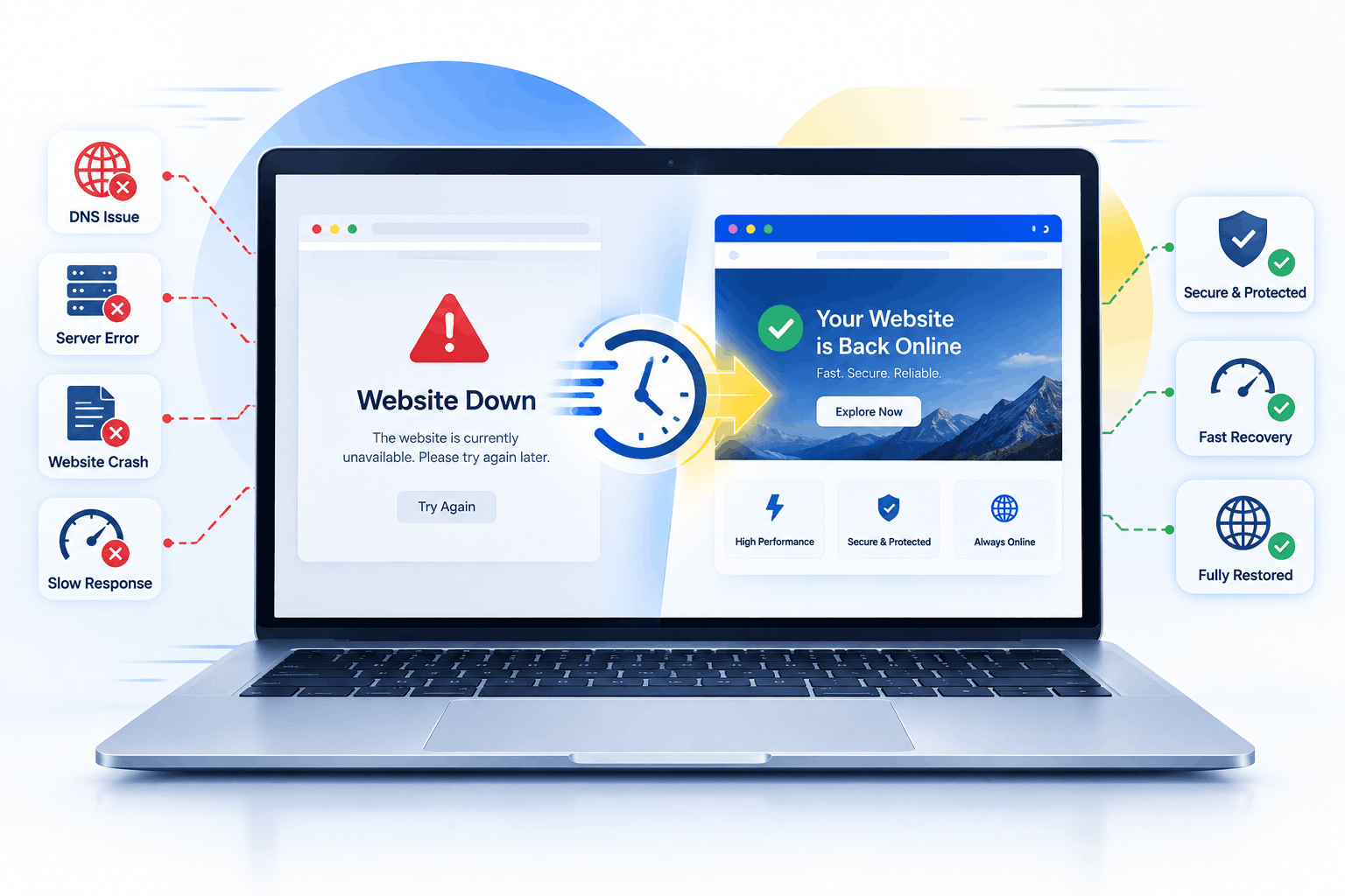 Fast Website Recovery for Dover Businesses